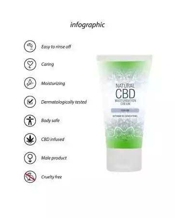 Crème de masturbation für Männer - Natural CBD