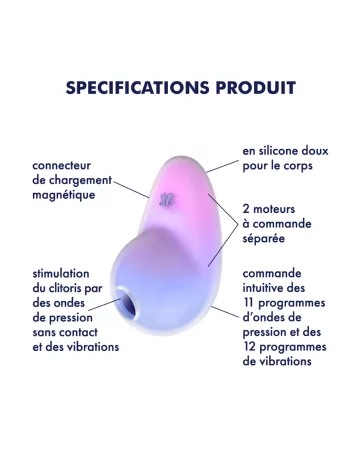 Stimolatore clitorideo a pressione senza contatto e a vibrazione USB viola e rosa, Pixie Dust Satisfyer - CC597836