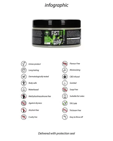 Fist It CBD Lubricant 300ml