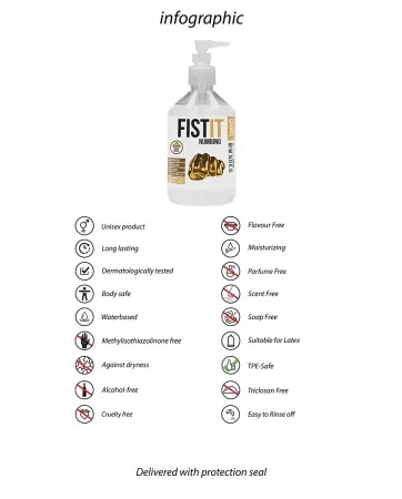 Lubrifiant insensibilisant Fist It 500ml