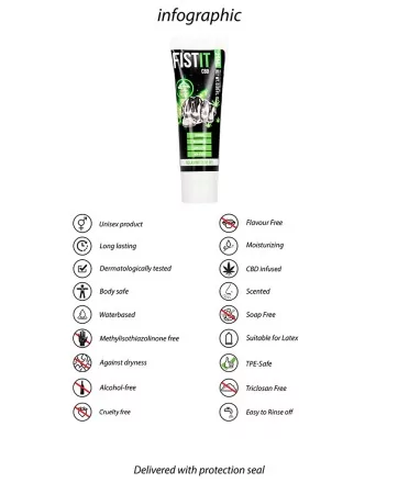 Lubrifiant CBD Fist It 25ml