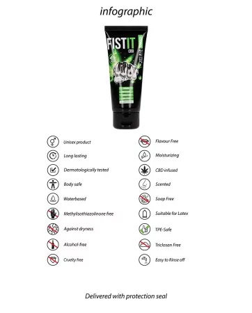 Fist It CBD Lubricant 100ml