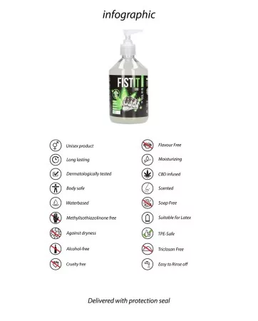 Fist It CBD Lubricant 500ml