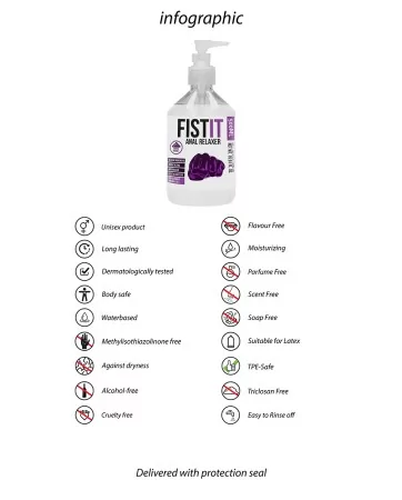 Fist It Relaxing Anal Lubricant 500ml