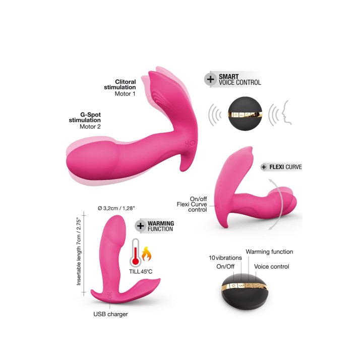 Stimulateur télécommandé Secret Clit - Oralove