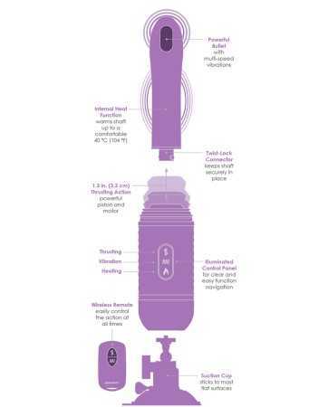 Remote-controlled thrusting vibrator Love Thrust-Her16278oralove